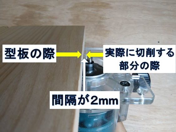 型板の際と切削位置の間隔