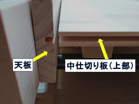 天板と中仕切り板（上部）の接合部