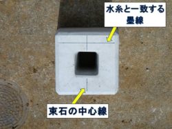 ウッドデッキの作り方。束石を使用した独立基礎の作り方とは? | Tiny Cabin Woodworks