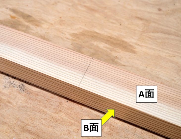 B面を手前にしてA面に墨線を引く