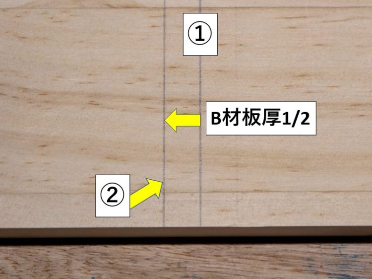 墨線①からB材板厚1/2ずらした位置に墨線②を引く