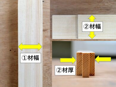 二方胴付き平ほぞ接ぎの加工方法とは？ | Tiny Cabin Woodworks